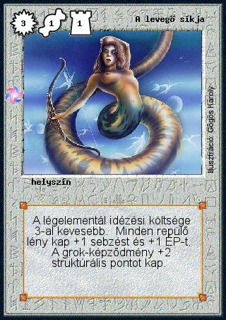 A levegő síkja