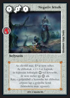 Negatív létsík (új)