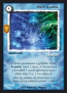 Húzó áramlat