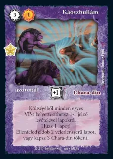 Káoszhullám (2023)