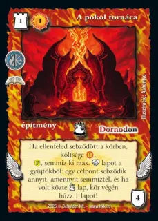 A pokol tornáca
